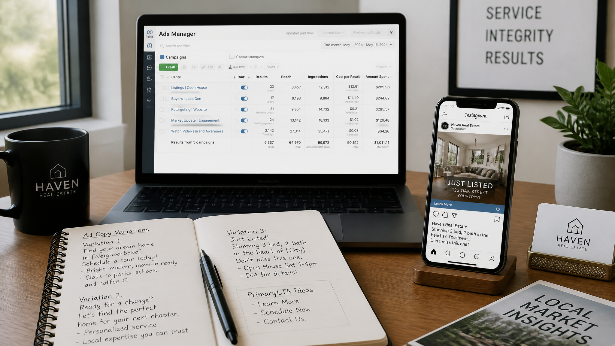 5 Fórmulas de Copy Inmobiliario que Duplican tus Leads (sin ser vendedor)